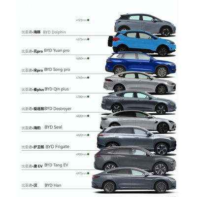 2022 BYD Qin Han Tang Song Yuan Plus SUV Electric EV Car Endurance Mileage 430-510 Km